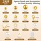 Spacer Beads for Jewelry Making, 2500Pcs Gold Round Beads for Bracelets, 4mm 6mm 8mm Spacer Loose Ball Bead Star Pearls Letter Bead for DIY Bracelet Jewelry Making Craft